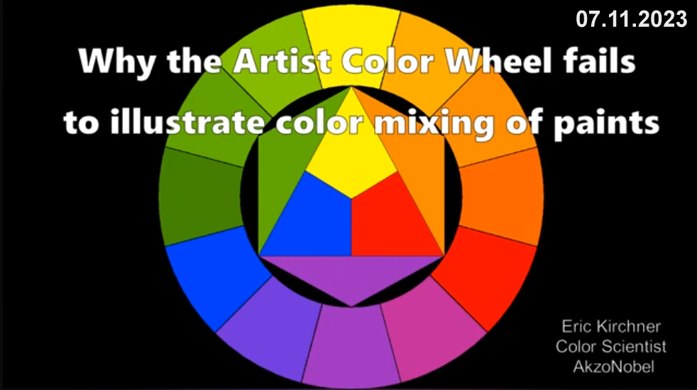 07.11.2023 The artist's color wheel fails to describe color mixing of paints.
